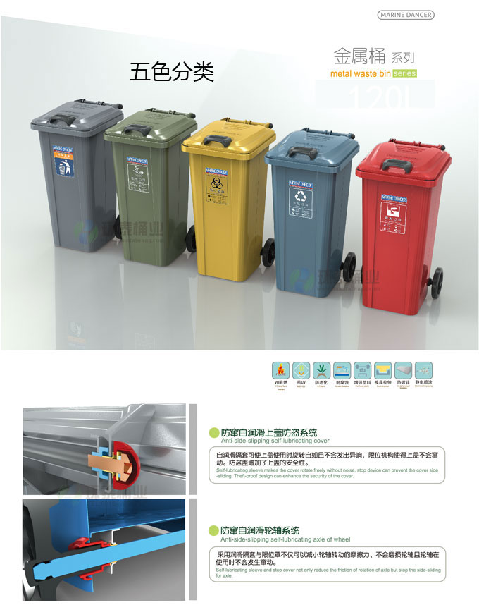萬(wàn)德福鋼制戶外塑料垃圾桶