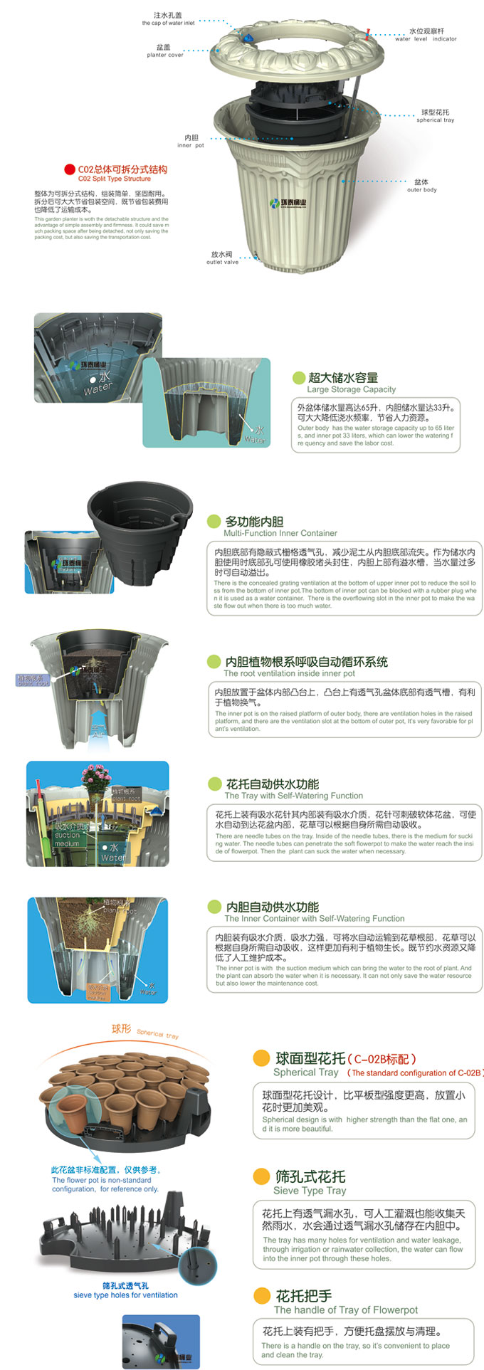 新款戶(hù)外德瀾仕花盆
